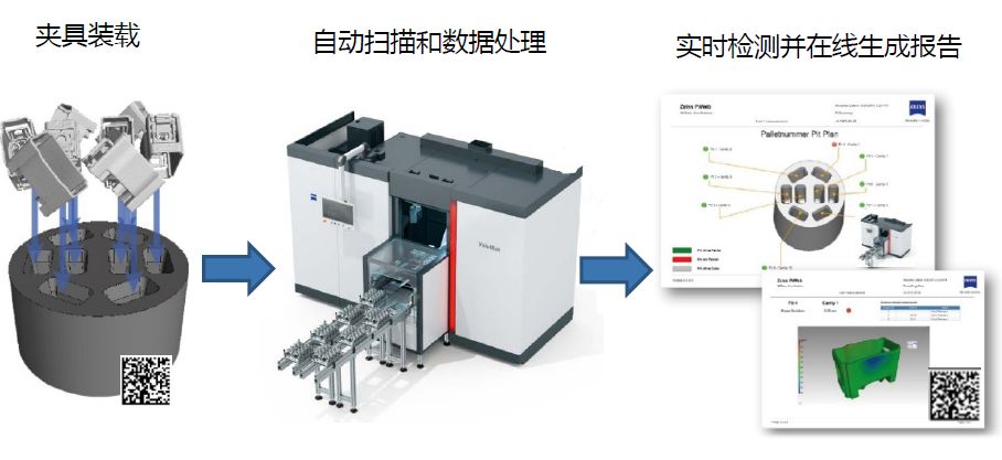 丰台丰台蔡司丰台工业CT